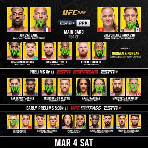 Main Card Results .